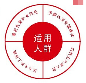 加强调理（2个月）