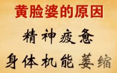 如何改变脸黄——吃玉灵膏后心得